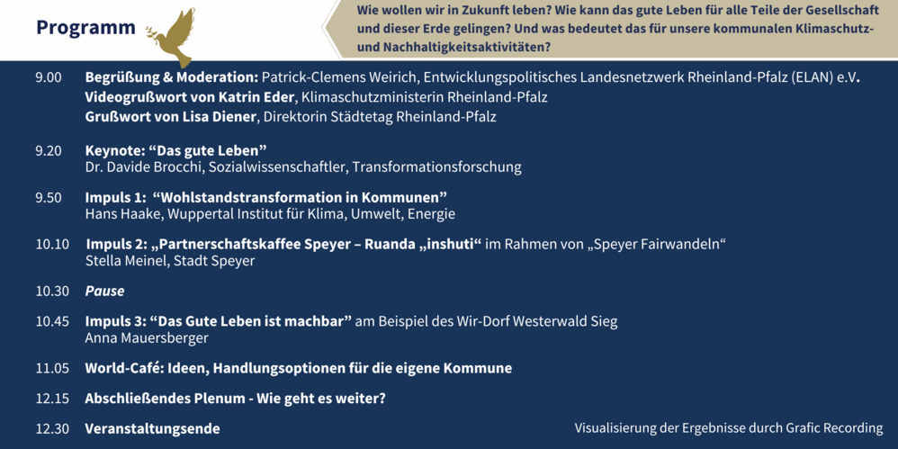 Programm zur Online-Tagung Klimaschutz ist Friedenssicherung 2024