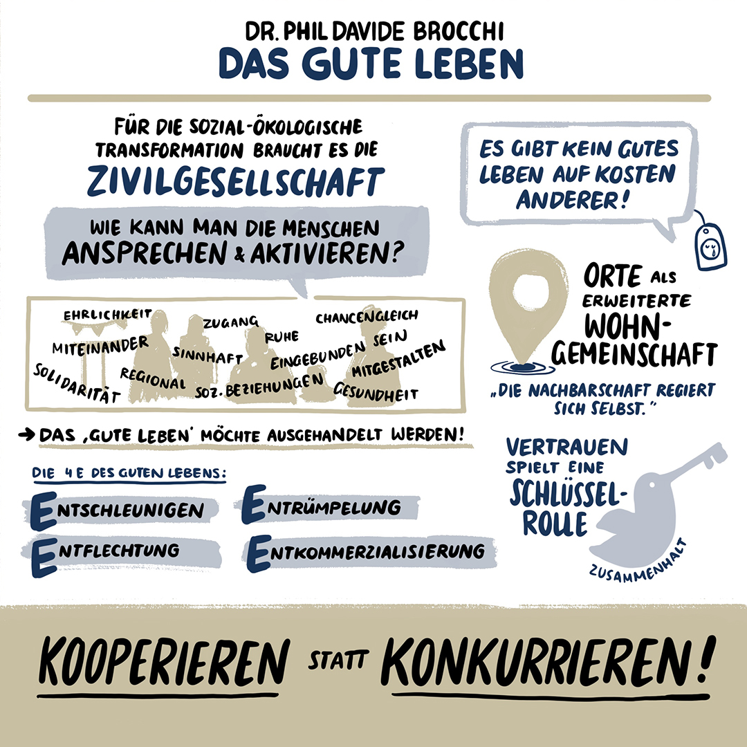 Keynote: “Das gute Leben” und Studie: "Wandel durch Kultur – Kultur im Wandel Neue Entwicklungspfade für die Region Oberes Mittelrheintal" der Online-Tagung "Klimaschutz ist Friedenssicherung" 2024